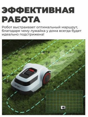 Робот газонокосилка Anthbot Pion 1000 Робот газонокосилка Anthbot Pion 1000